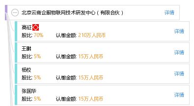 北京云商企服物聯(lián)網(wǎng)技術研發(fā)中心（有限合伙） 深耕技術研發(fā)，驅動應用創(chuàng)新